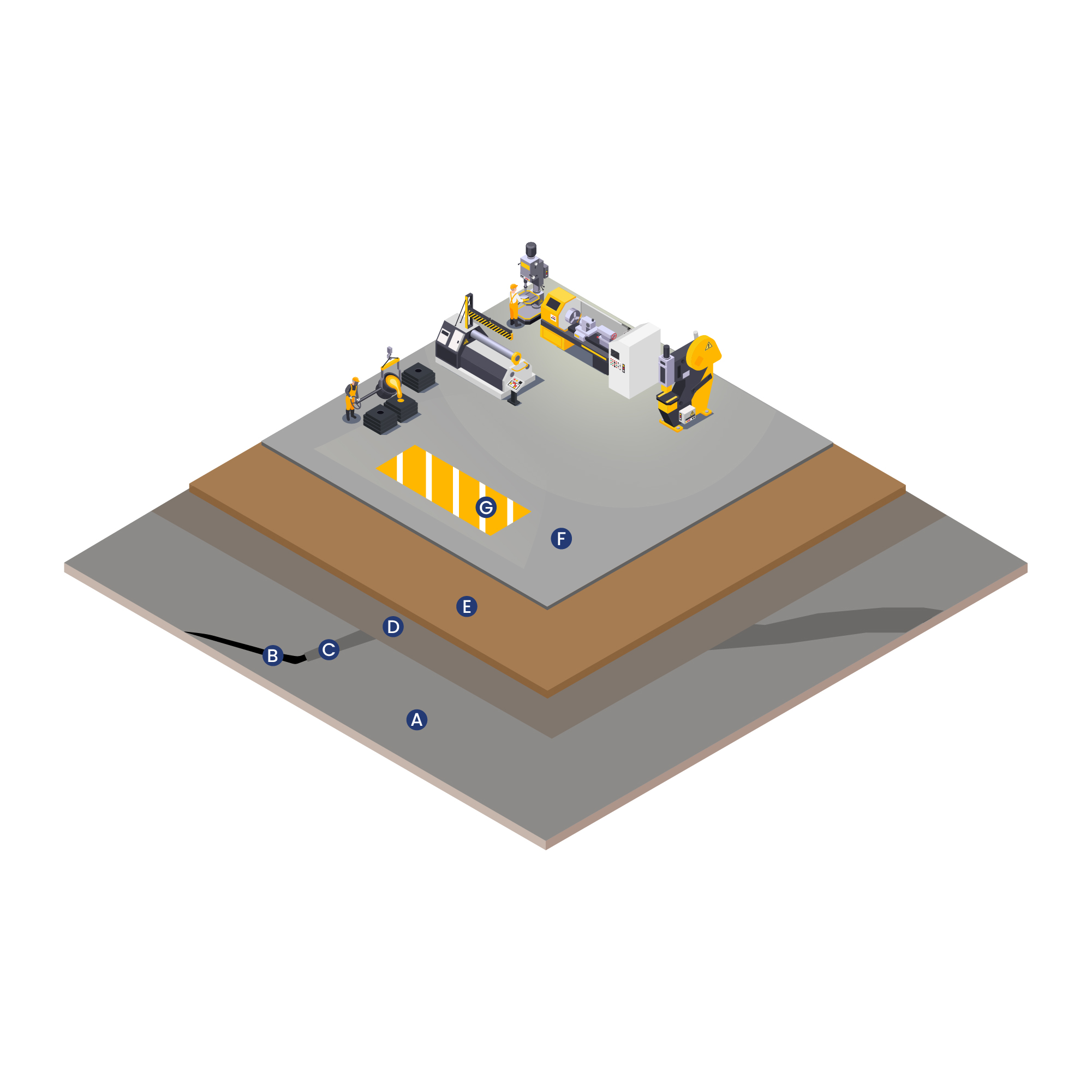 Epoxy Flooring System for Light Manufacturing Plants