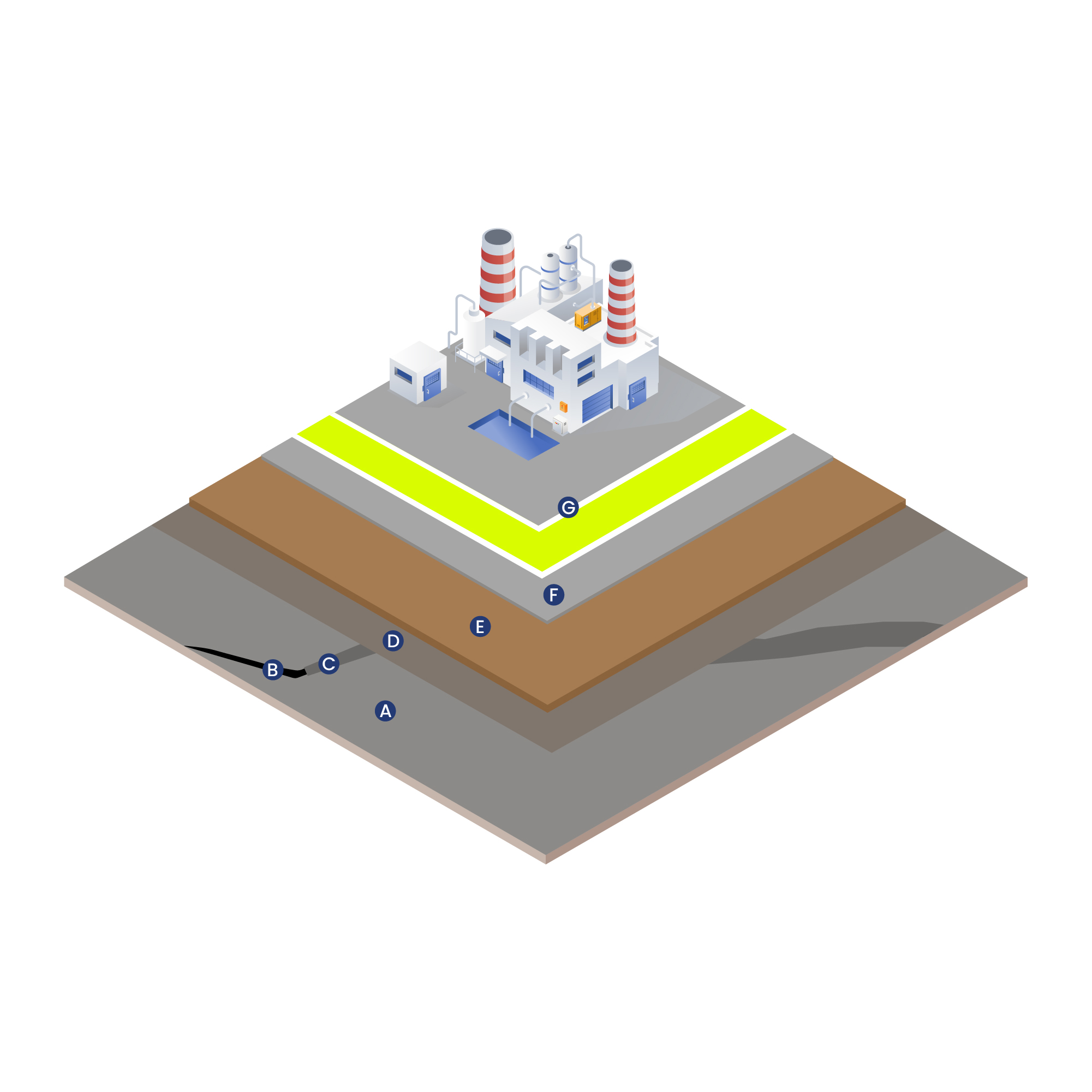 Epoxy Flooring System for – Power Plants & Utility Areas