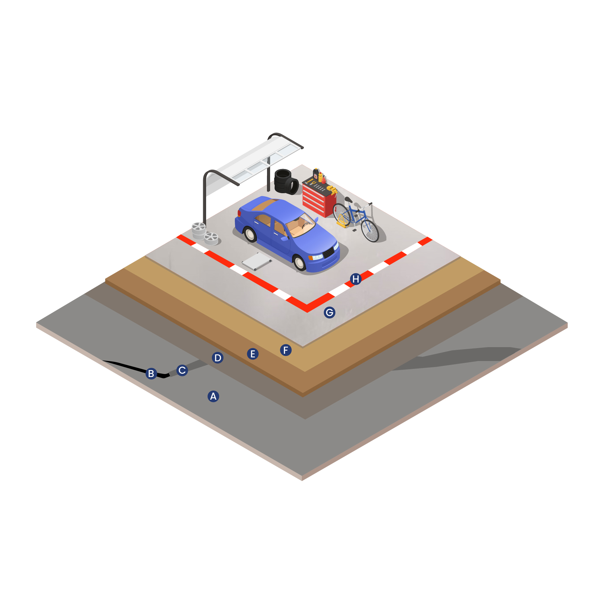 Light Duty Applications for Residential Garages & Basements